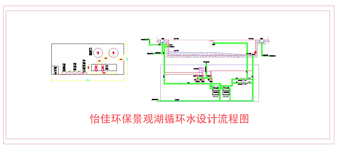 循環水處理設備